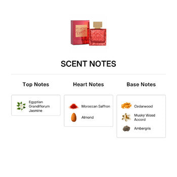 Joseph Prive Ladies Flaunt Rouge EDP Spray 3.4 oz (Wholesale) - Luxurious Fragrance Available Online in Hong Kong & China