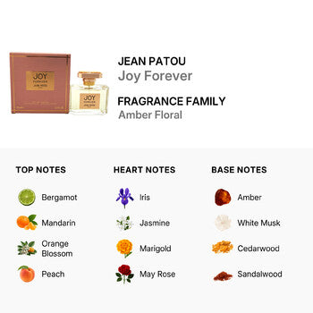 Jean Patou Joy Forever / Jean Patou EDP Spray 2.5 oz (75 ml) (w) (Wholesale) - Luxurious Fragrance Available Online in Hong Kong & China