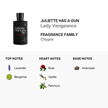 Juliette Has A Gun Ladies Lady Vengeance EDP Spray 3.38 oz (Tester) (Wholesale) - Luxurious Fragrance Available Online in Hong Kong & China
