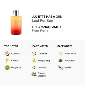 Juliette Has A Gun Ladies Lust For Sun EDP Spray 3.38 oz (Tester) Fragrances (Wholesale) - Luxurious Fragrance Available Online in Hong Kong & China