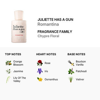 Juliette Has A Gun Ladies Romantina EDP Spray 1.7 oz (Wholesale) - Luxurious Fragrance Available Online in Hong Kong & China
