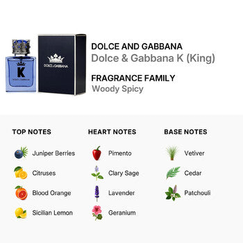 Dolce & Gabbana K by Dolce and Gabbana for Men - 1.6 oz EDP Spray (Wholesale) - Luxurious Fragrance Available Online in Hong Kong & China