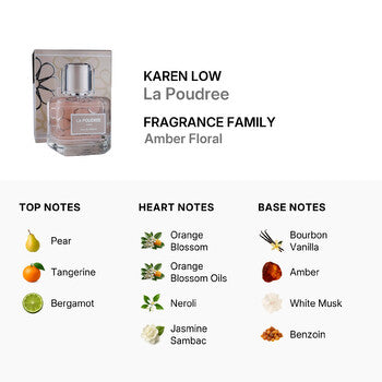 Karen Low Ladies La Poudree EDP Spray 3.4 oz Fragrances (Wholesale) - Luxurious Fragrance Available Online in Hong Kong & China