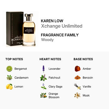 Karen Low Men's Xchange Unlimited EDT 3.4 oz Fragrances (Wholesale) - Luxurious Fragrance Available Online in Hong Kong & China