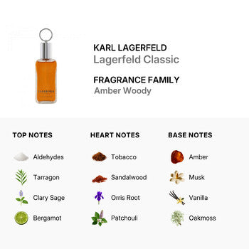 Karl Lagerfeld Men's Lagerfeld Classic EDT 3.4 oz (Tester) - Luxurious Fragrance Available Online in Hong Kong & China