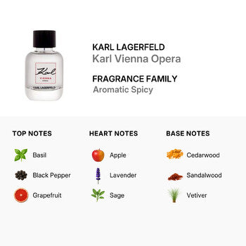 Karl Lagerfeld Unisex Vienna Opera EDT Spray 2.0 oz - Luxurious Fragrance Available Online in Hong Kong & China