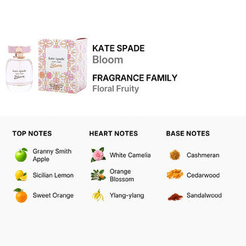 Kate Spade Ladies Bloom EDT Spray 3.4 oz Fragrances (Wholesale) - Luxurious Fragrance Available Online in Hong Kong & China