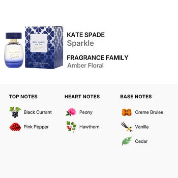Kate Spade Ladies Sparkle EDP 1.3 oz - Luxurious Fragrance Available Online in Hong Kong & China