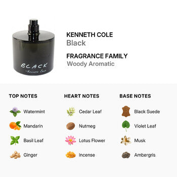 Kenneth Cole Men's Black EDT Spray 3.4 oz (Tester) - Luxurious Fragrance Available Online in Hong Kong & China