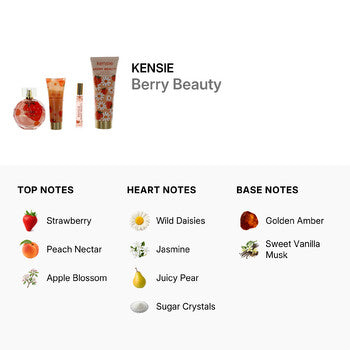 Kensie Ladies Berry Beauty Gift Set Fragrances (Wholesale) - Luxurious Fragrance Available Online in Hong Kong & China