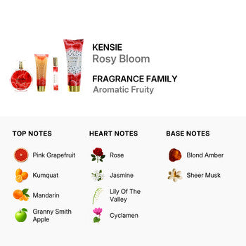 Kensie Ladies Rosy Bloom Gift Set Fragrances (Wholesale) - Luxurious Fragrance Available Online in Hong Kong & China