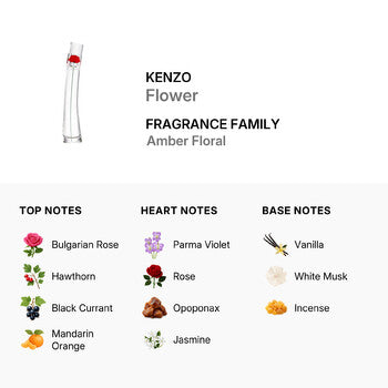 Kenzo Ladies Flower EDP 1.7 oz Fragrances (Wholesale) - Luxurious Fragrance Available Online in Hong Kong & China