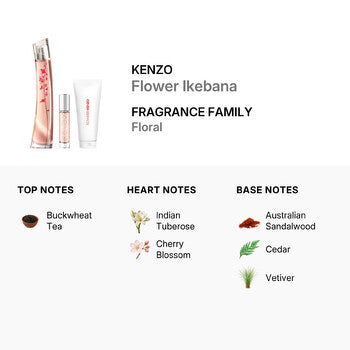 Kenzo Ladies Flower Ikebana Sakura Gift Set (Wholesale) - Luxurious Fragrance Available Online in Hong Kong & China