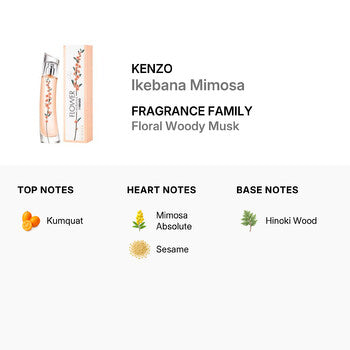 Kenzo Ladies Ikebana Mimosa EDP 1.3 oz Fragrances (Wholesale) - Luxurious Fragrance Available Online in Hong Kong & China