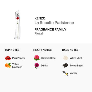 Kenzo Ladies La Recolte Parisienne EDP Spray 2.5 oz (Tester) (Wholesale) - Luxurious Fragrance Available Online in Hong Kong & China