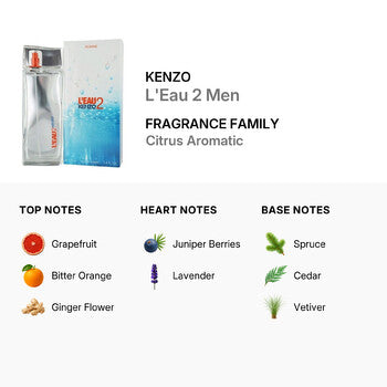 Kenzo Men's L'Eau 2 Men EDT 3.4 oz (Wholesale) - Luxurious Fragrance Available Online in Hong Kong & China