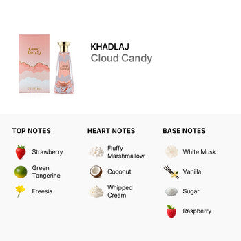 Khadlaj Ladies Cloud Candy EDP Spray 3.4 oz (Wholesale) - Luxurious Fragrance Available Online in Hong Kong & China