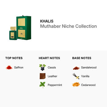 Khalis Men's Muthaber Niche Collection EDP Spray 3.4 oz Fragrances (Wholesale) - Luxurious Fragrance Available Online in Hong Kong & China