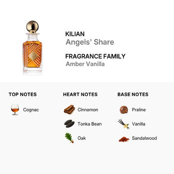 Kilian Carafe Angels' Share EDP 8.4 oz Fragrance (Wholesale) - Luxurious Fragrance Available Online in Hong Kong & China