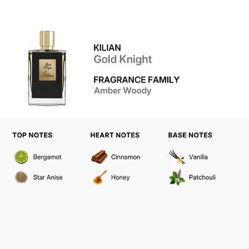 Kilian Gold Knight EDP Spray 1.7 oz (Wholesale) - Luxurious Fragrance Available Online in Hong Kong & China