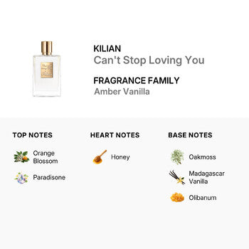 Kilian Ladies Can't Stop Loving You EDP Spray 1.7 oz (Wholesale) - Luxurious Fragrance Available Online in Hong Kong & China