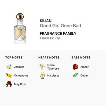 Kilian Ladies Good Girl Gone Bad EDP 8.4 oz Fragrances (Wholesale) - Luxurious Fragrance Available Online in Hong Kong & China