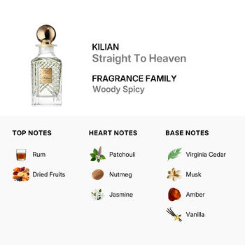 Kilian Men's Straight To Heaven EDP 8.4 oz Fragrances (Wholesale) - Luxurious Fragrance Available Online in Hong Kong & China