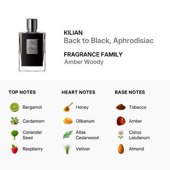 Kilian Unisex Back to Black, aphrodisiac EDP Spray 1.7 oz (Wholesale) - Luxurious Fragrance Available Online in Hong Kong & China
