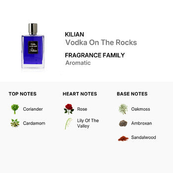 Kilian Unisex Vodka On the Rocks EDP Spray 1.69 oz (Tester) - Luxurious Fragrance Available Online in Hong Kong & China