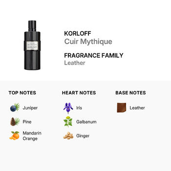 Korloff Unisex Cuir Mythique EDP Spray 3.4 oz Fragrances (Wholesale) - Luxurious Fragrance Available Online in Hong Kong & China