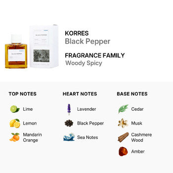 Korres Men's Black Pepper EDT 1.7 oz Fragrances (Wholesale) - Luxurious Fragrance Available Online in Hong Kong & China