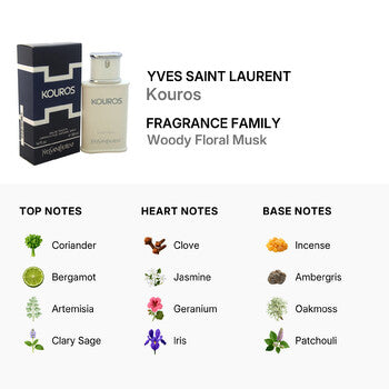 Yves Saint Laurent Kouros / Ysl EDT Spray 1.7 oz (m) (Wholesale) - Luxurious Fragrance Available Online in Hong Kong & China