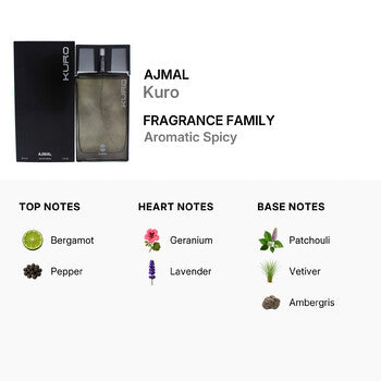 Ajmal Kuro by Ajmal for Men - 3 oz EDP Spray (Wholesale) - Luxurious Fragrance Available Online in Hong Kong & China