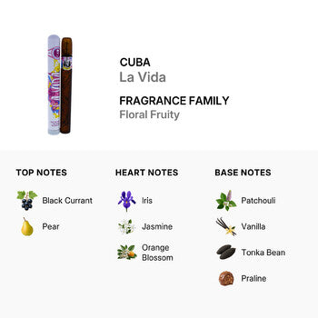 Cuba La Vida by Cuba for Women - 1.7 oz EDP Spray - Luxurious Fragrance Available Online in Hong Kong & China