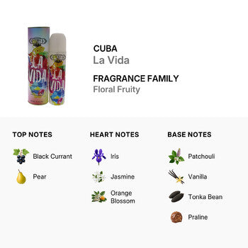 Cuba La Vida by Cuba for Women - 3.3 oz EDP Spray - Luxurious Fragrance Available Online in Hong Kong & China
