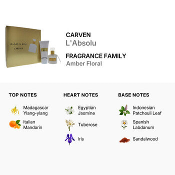 Carven LAbsolu by Carven for Women - 2 Pc Gift Set 1.66oz EDP Spray, 3.33oz Perfume Body Milk (Wholesale) - Luxurious Fragrance Available Online in Hong Kong & China