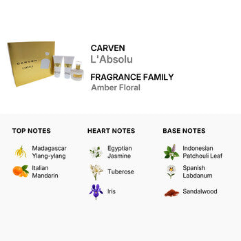 Carven LAbsolu by Carven for Women - 3 Pc Gift Set 3.33oz EDP Spray, 3.33oz Perfumed Body Milk, 3.33oz Perfumed Bath and Shower Gel (Wholesale) - Luxurious Fragrance Available Online in Hong Kong & China
