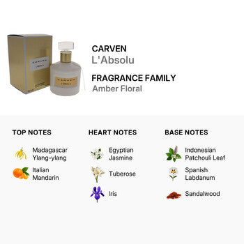 Carven Labsolu / Carven EDP Spray 3.3 oz (100 ml) (w) (Wholesale) - Luxurious Fragrance Available Online in Hong Kong & China