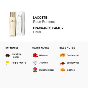 Lacoste Ladies Pour Femme EDP Spray 3.04 oz (Tester) - Luxurious Fragrance Available Online in Hong Kong & China