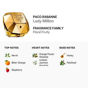 Paco Rabanne Lady Million / Paco Rabanne EDP Spray 1.0 oz (w) - Luxurious Fragrance Available Online in Hong Kong & China