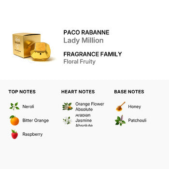 Paco Rabanne Lady Million/Paco Rabanne Edp Spray 1.7 Oz (W) (Wholesale) - Luxurious Fragrance Available Online in Hong Kong & China