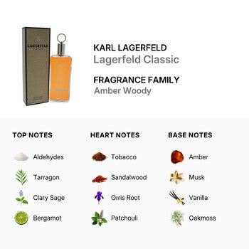 Karl Lagerfeld Lagerfeld / Lagerfeld EDT Spray 5.0 oz (150 ml) (m) (Wholesale) - Luxurious Fragrance Available Online in Hong Kong & China