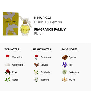Nina Ricci Lair Du Temps / Nina Ricci EDP Spray 1.7 oz (w) (Wholesale) - Luxurious Fragrance Available Online in Hong Kong & China