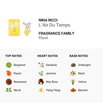 Nina Ricci Lair Du Temps / Nina Ricci EDT Spray Bird Cap 1.0 oz (w) (Wholesale) - Luxurious Fragrance Available Online in Hong Kong & China