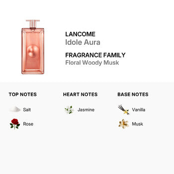 Lancome Ladies Idole Aura EDP 1.7 oz (Tester) - Luxurious Fragrance Available Online in Hong Kong & China