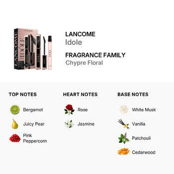 Lancome Ladies Idole Gift Set - Luxurious Fragrance Available Online in Hong Kong & China