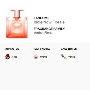 Lancome Ladies Idole Now Florale EDP Spray 1.0 oz (Wholesale) - Luxurious Fragrance Available Online in Hong Kong & China