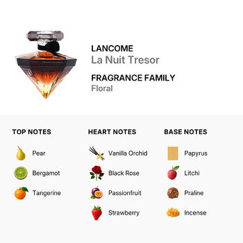 Lancome Ladies Tresor La Nuit EDP Spray 2.5 oz (Tester) - Luxurious Fragrance Available Online in Hong Kong & China