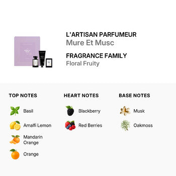 L'Artisan Parfumeur Unisex Mure Et Musc Gift Set (Wholesale) - Luxurious Fragrance Available Online in Hong Kong & China
