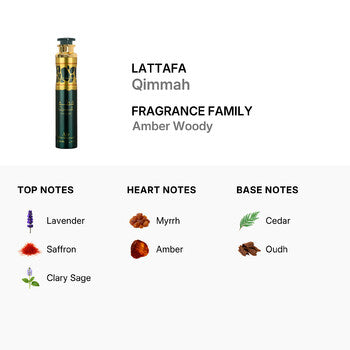 Lattafa Ladies Qimmah Air Freshener 10 oz (Wholesale) - Luxurious Fragrance Available Online in Hong Kong & China